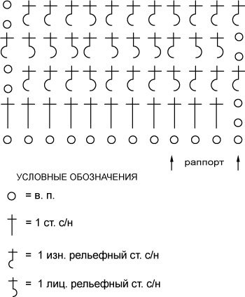 Столбик с накидом как обозначается на схеме